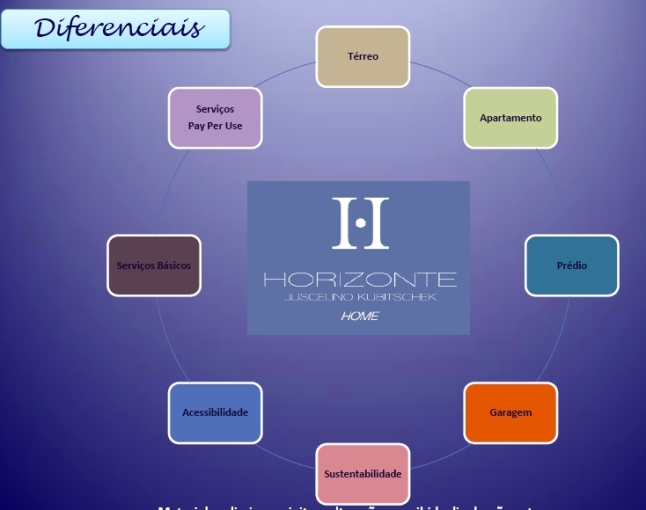 Diferenciais Home - Empreendimento Horizonte - Roberto Carlos