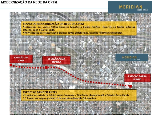 Rede CPTM, ampliação prevista - Interligação Linhas A e B entre Lapa e Barra Funda 